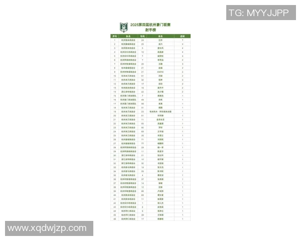 杭州排球队在全国排球比赛经验排行榜中荣获第四名的辉煌成就 杭州排球队在全国排球比赛经验排行榜中荣获第四名的辉煌成就
