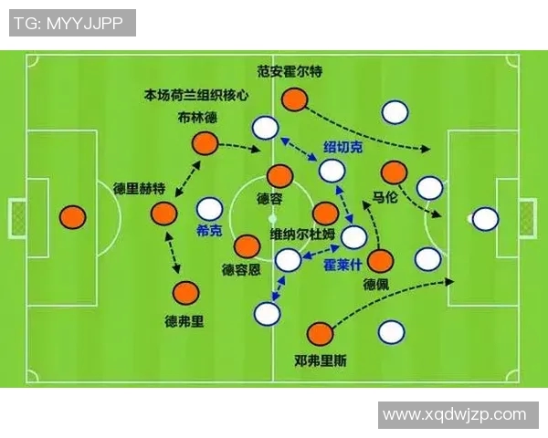 广州篮球队边路渗透战术分析及其在比赛中的成效与不足