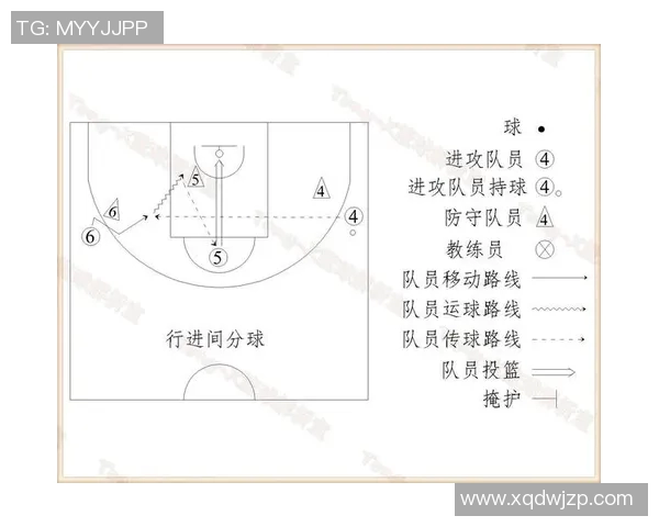 广州篮球队进攻战术解析：从球员配合到战术执行的全面深度剖析