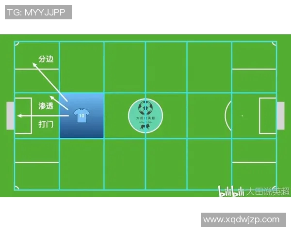 南京羽毛球队边路渗透战术解析与实战应用探讨