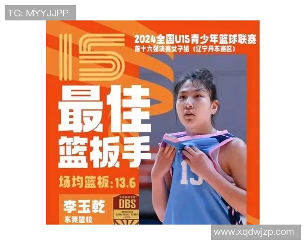 杭州篮球队灵活性排名第六名展现实力与潜力引发关注