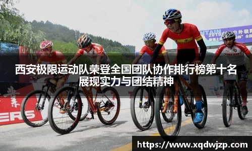 西安极限运动队荣登全国团队协作排行榜第十名展现实力与团结精神