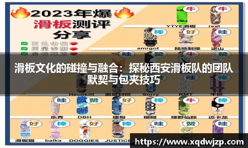 滑板文化的碰撞与融合：探秘西安滑板队的团队默契与包夹技巧