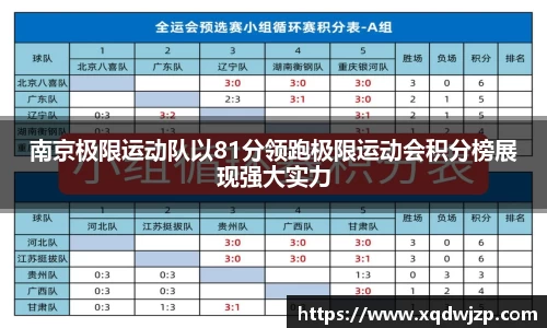 南京极限运动队以81分领跑极限运动会积分榜展现强大实力