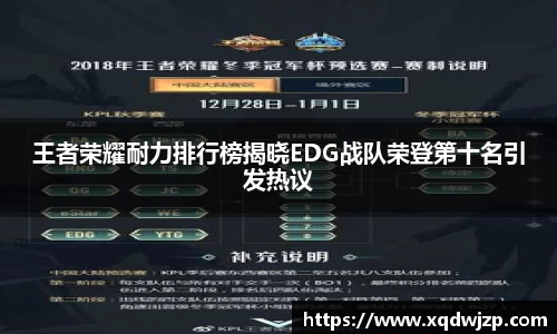 王者荣耀耐力排行榜揭晓EDG战队荣登第十名引发热议